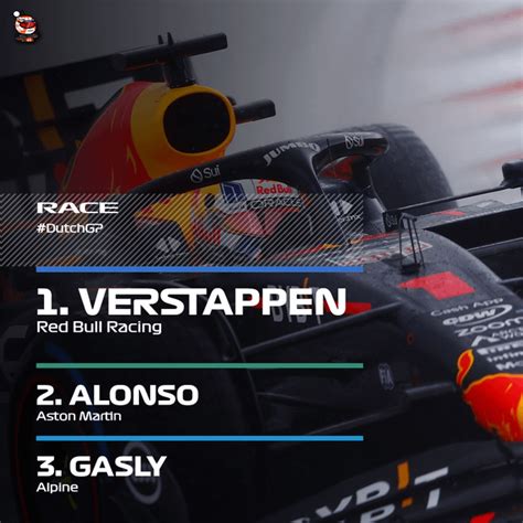 Formula 1 streams. : r/f1streams